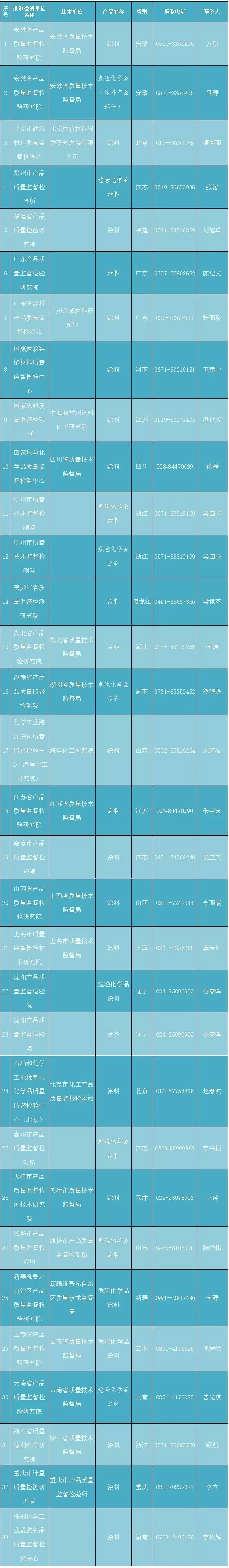 20170413090947832.jpg 20170413090947832.jpg