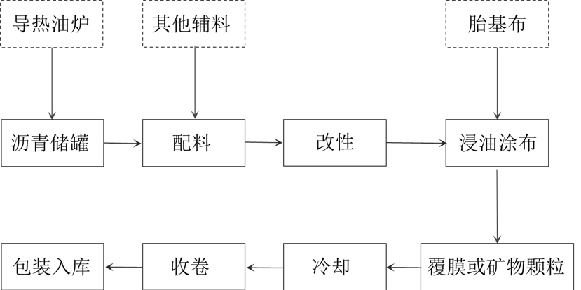 1594186220992984.png 01.png